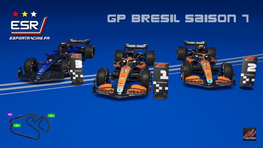 GP BRESIL F1 RSS S7 Round 1 ☀️☀️